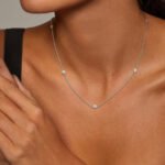Bezel Strand 18 in. Diamond Necklace White Gold
